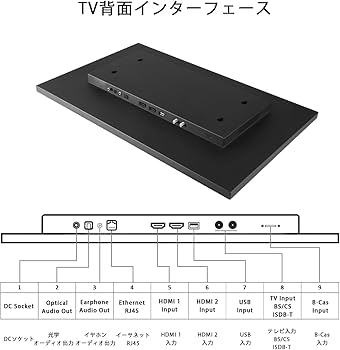 展示品 elecsung 防水テレビ お風呂 27V型 浴室用スマートミラーTV Amazon | elecsung 防水テレビ お風呂 Bcas 22V型 Android TV