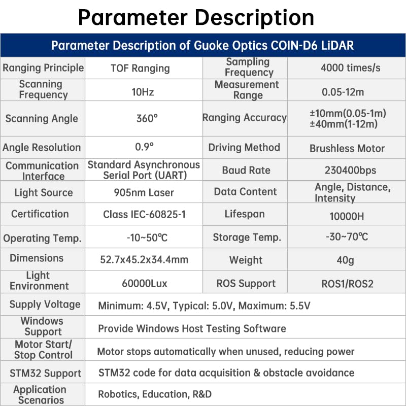 MENGJIE Coin-D6 360° TOF LiDAR Sensor, Coaxial Design Laser Distance Scanner with Enclosed Housing, High-Precision Lidar Module for Robot Navigation, SLAM Mapping, Compatible with ROS & Raspberry Pi