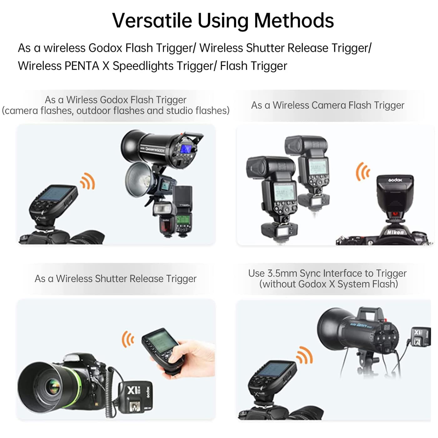 Godox Xpro-S Disparador de Flash para Sony TTL 2.4G Inalámbrico 1/8000s HSS,Diseño 5 Botones de Grupo Dedicados 11 Funciones Personalizables,Disparador Remoto para Iluminación Fotográfica