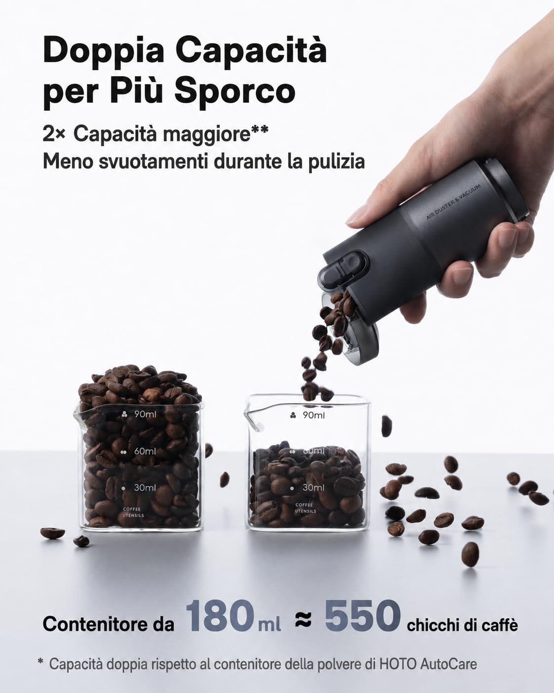 HOTO Aspirapolvere per Auto Portatile, 20000Pa Aspirabriciole Senza fili | 4-in-1 Mini Aspirapolvere Potente, Soffiatore Aria Compressa Elettrico, per Auto, Scrivania, Tastiera, Casa e Ufficio