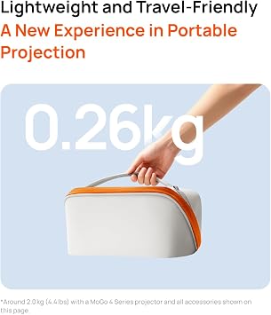 XGIMI Travel Pack Compatible with MoGo 4 Series Smart Projector