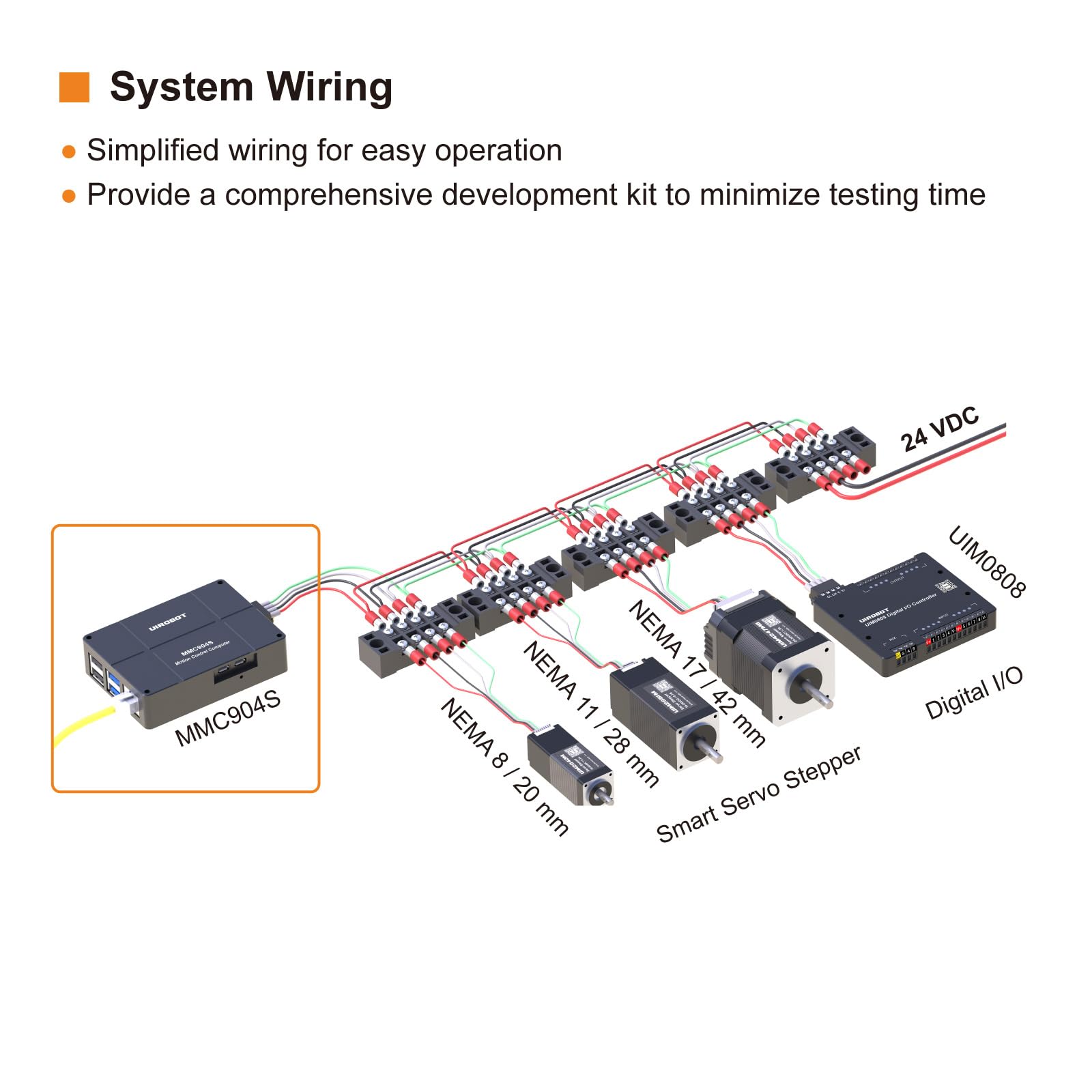 Miniature Motion Control Computer, Industrial Grade, 5000V Fully