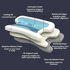 Contour CPAPMax Cooling Gel - CPAP Pillow for Side, Back and Stomach Sleepers with Adjustable Memory Foam - Pillow for CPAP Users, Sleeping with Mask