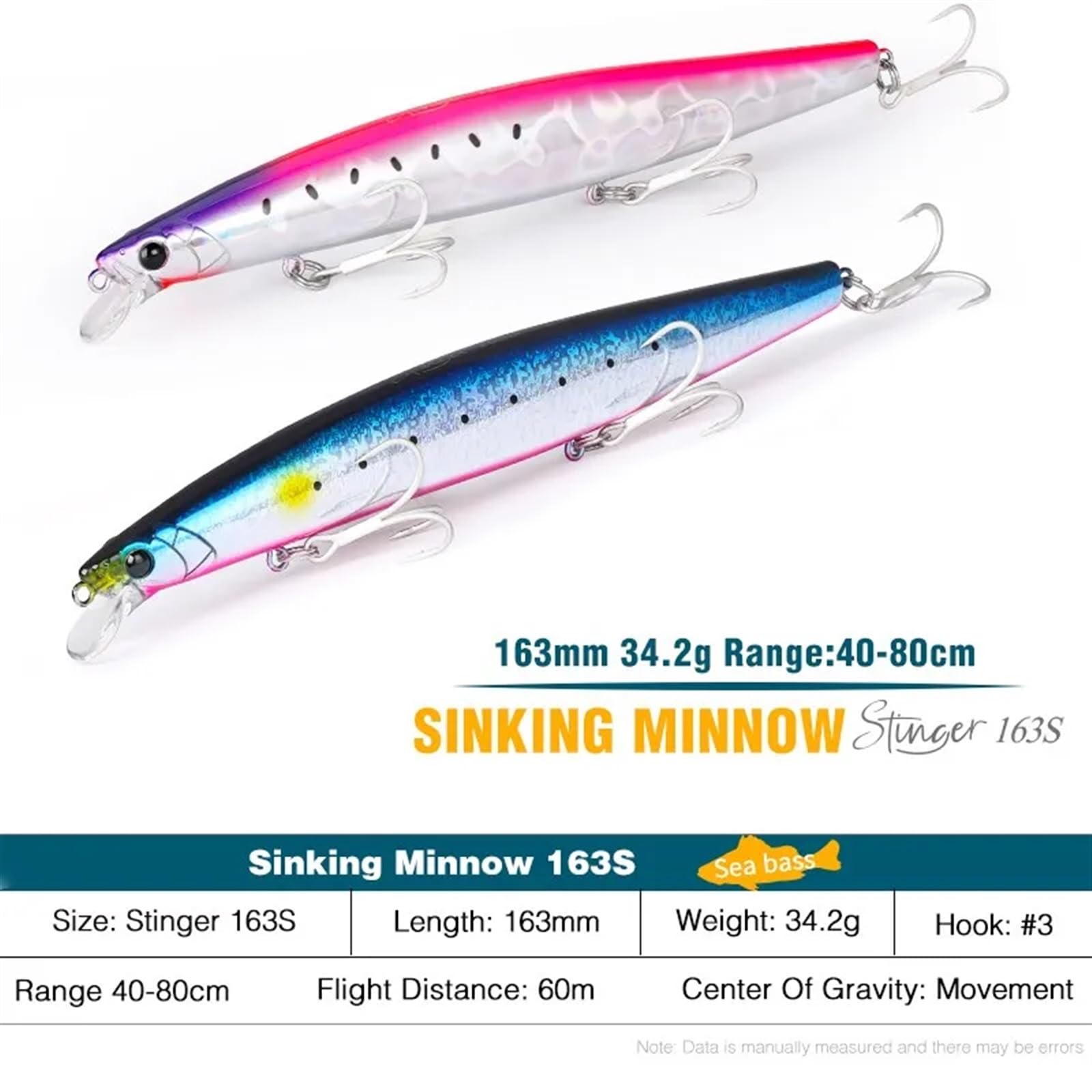 Minnow affondamento di acqua salata ultra lunga 163mm 34.2g esche artificiali esche dure for spigole