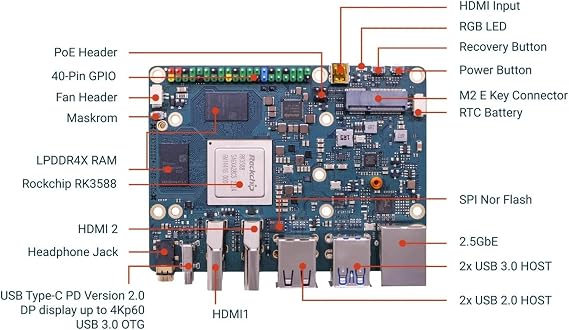 Rock 5B Blue RK3588 8-core CPU SBC, HDMI with 8K Output, and M.2 M Key Connector with PCIe 3.0, Single Board Computer(RS119-D16)