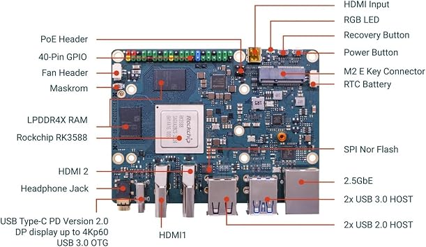 Rock 5B Blue RK3588 8-core CPU SBC, HDMI with 8K Output, and M.2 M Key Connector with PCIe 3.0, Single Board Computer(RS119-D16)