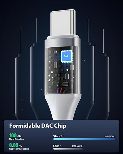 Vista 12 de Stouchi Adaptador de audio USB C a 0.138 in (2 paquetes) tipo C para auriculares tipo C, cable DAC de alta fidelidad para iPhone 17/16/15, Pixel