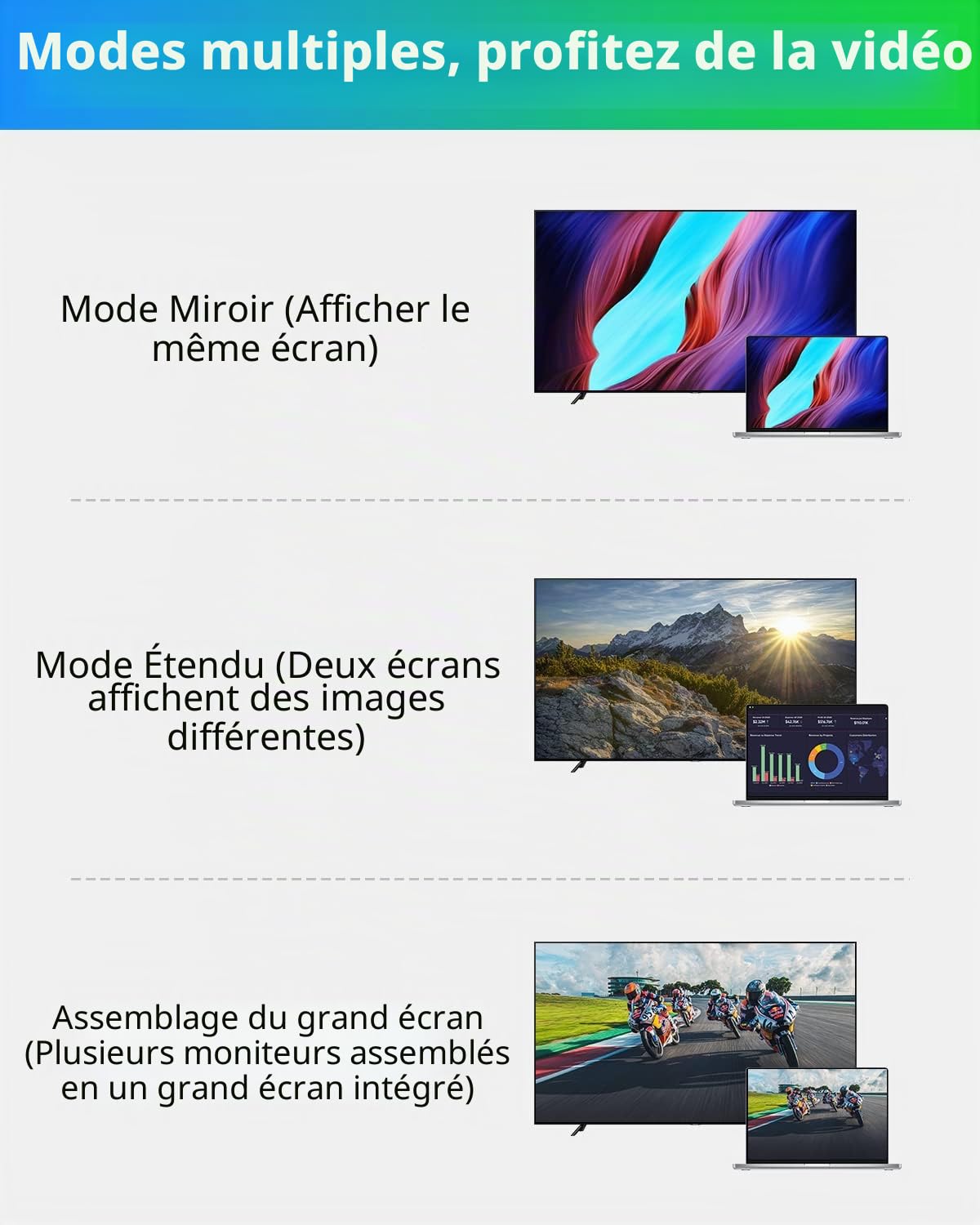 Duttek 8K 90 degrés HDMI coudé Adaptateur,48Gbps Adaptateur HDMI à Angle Gauche et Droit mâle vers Femelle d'extension UHD 2.1 avec 8K@60Hz,pour téléviseurs HDT,PC,Ordinateur Portable (2 emballages)