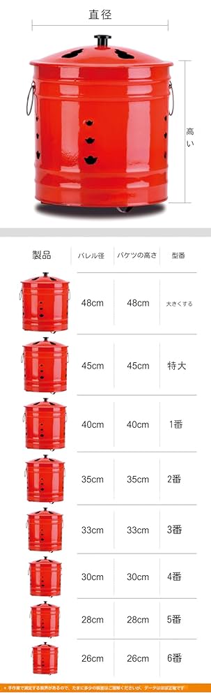 ドラム缶焼却炉 購入前に 説明文を 読みコメントください　よろしくお願いします ドラム缶焼却炉 購入前に 説明文を 読んでください