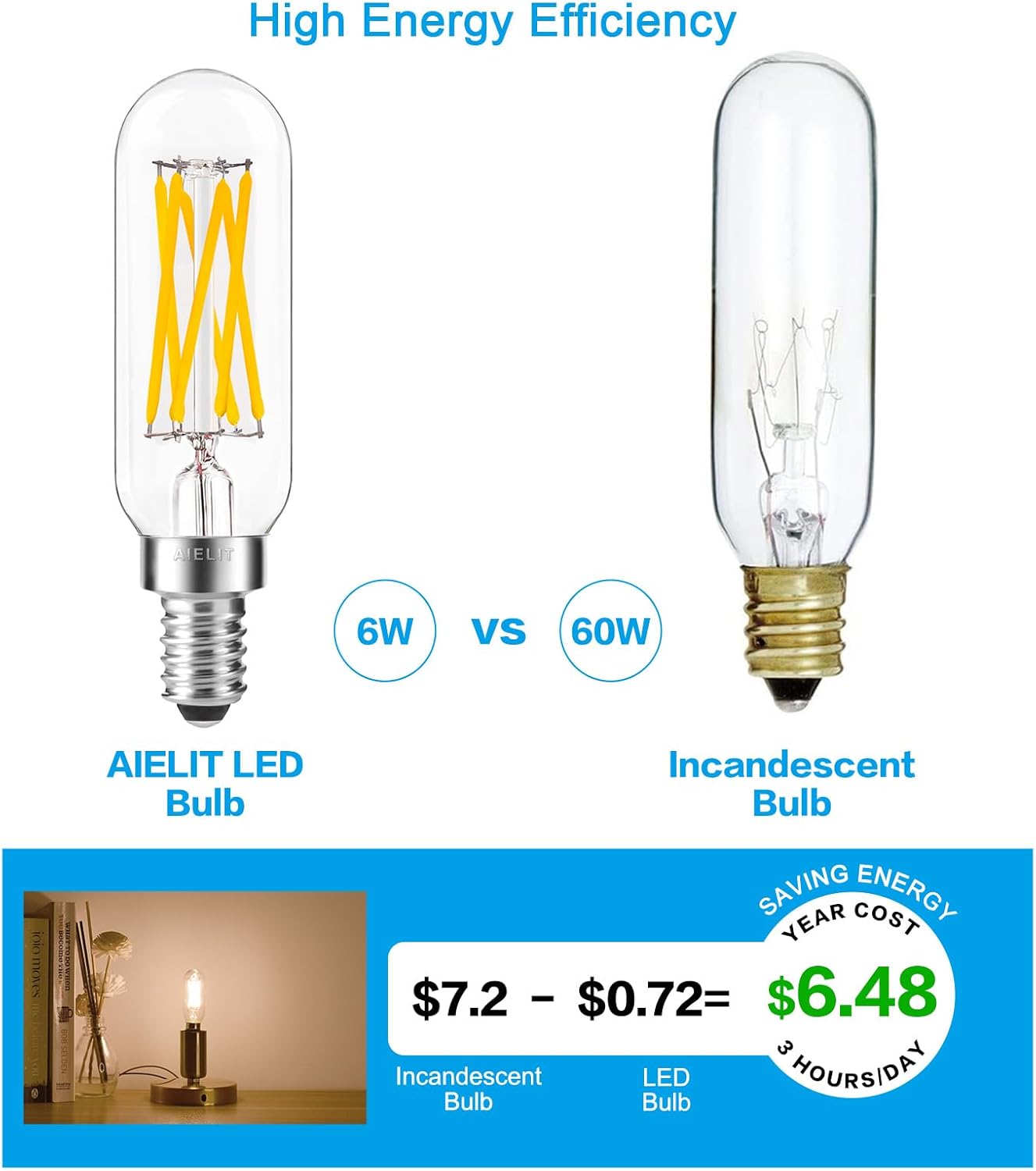 Dimmable T8 Antique LED Light Bulb, E12 Small Candelabra Base, 60W Equivalent Tube Soft White 3000K, 600 Lumens, 6-Watt Filament Edison Bulb for Chandelier, Home, Clear Glass (8-Pack)