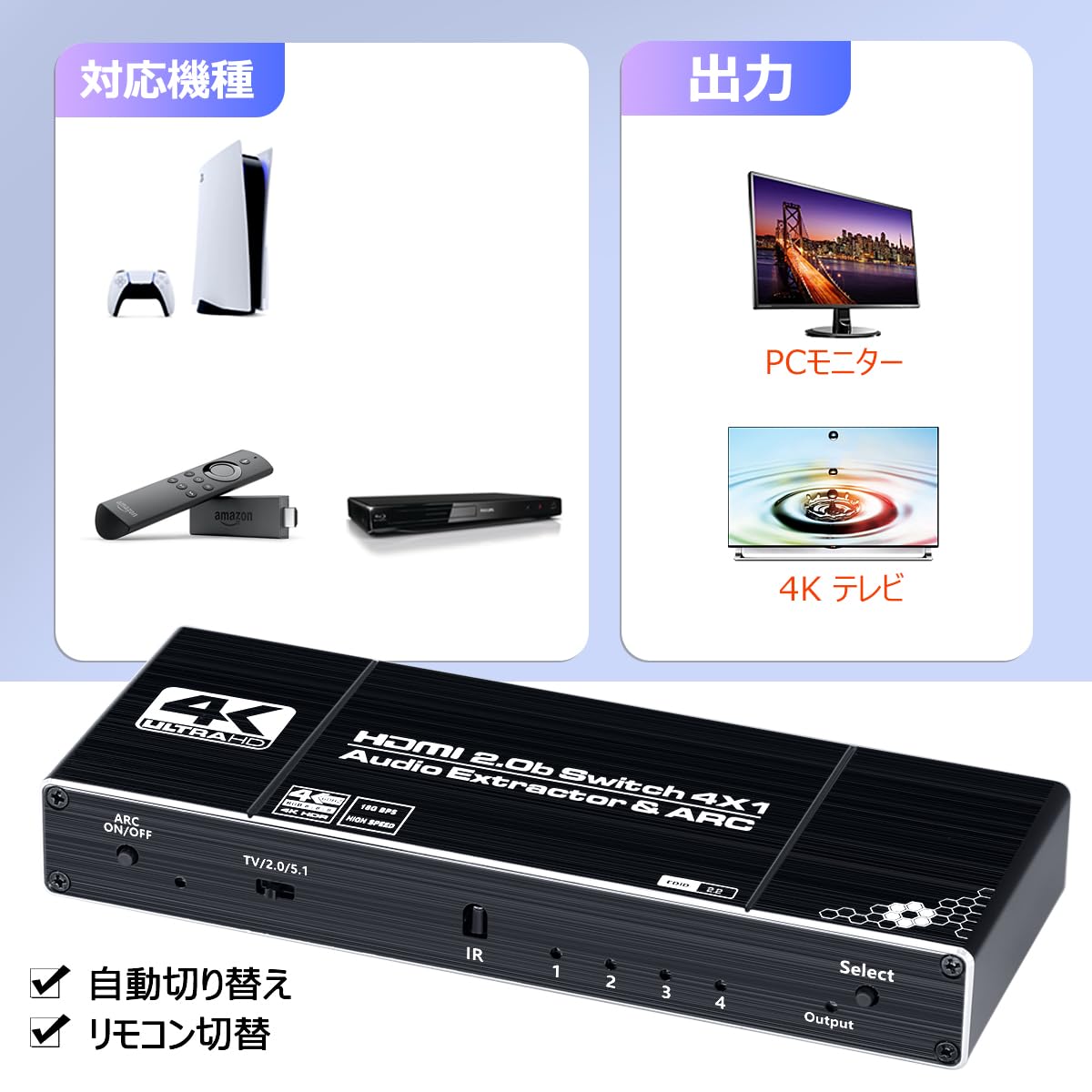 Amazon.co.jp: ELEVIEW HDMI 切替器 音声分離 4入力1出力 4K60Hz 光