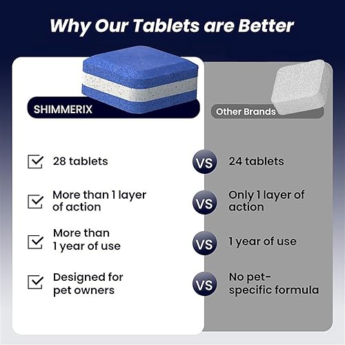 Miniatura 3 de Washing Machine Cleaner Pro Tablets para dueños de mascotas, paquete de 56, lavadora de carga frontal y superior, limpieza profunda, segura para