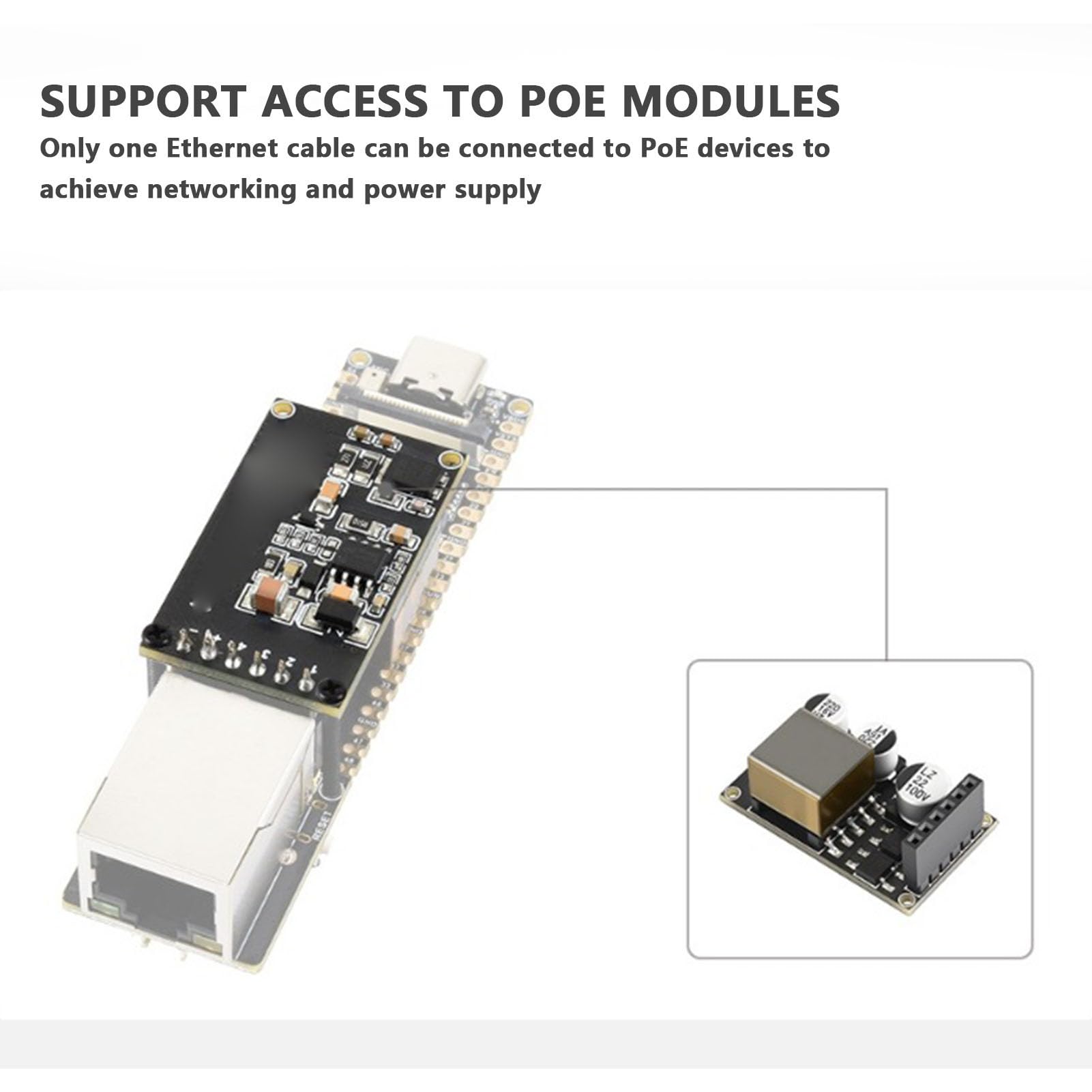 Annadue PoE Development Board con Porta Ethernet e Modulo PoE