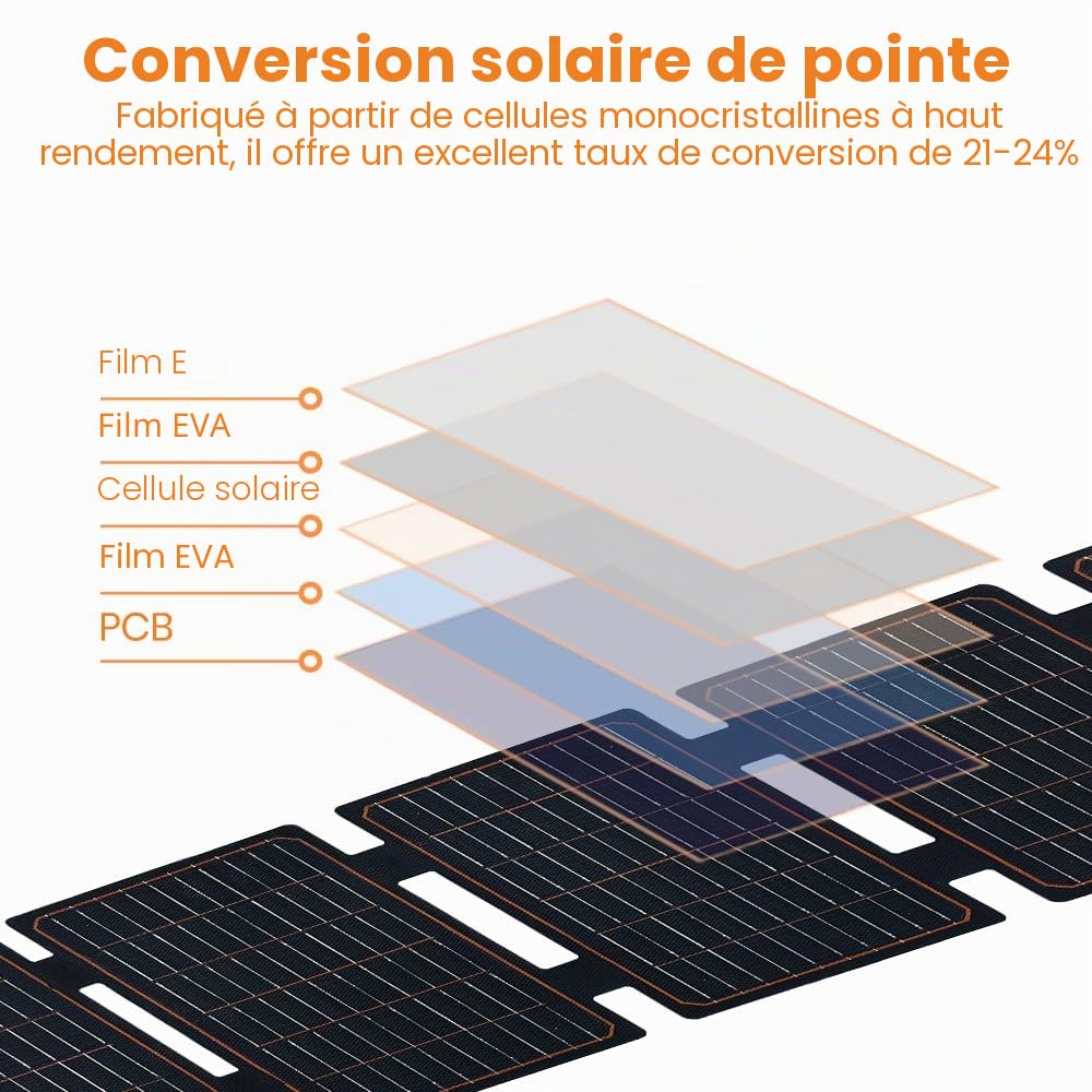 Lot de 2 panneaux solaires 60 W Flexsolar - Portable et pliable - IP67 - Étanche - Pour le camping - Convient pour les petits générateurs, téléphones, banques d'énergie mobiles