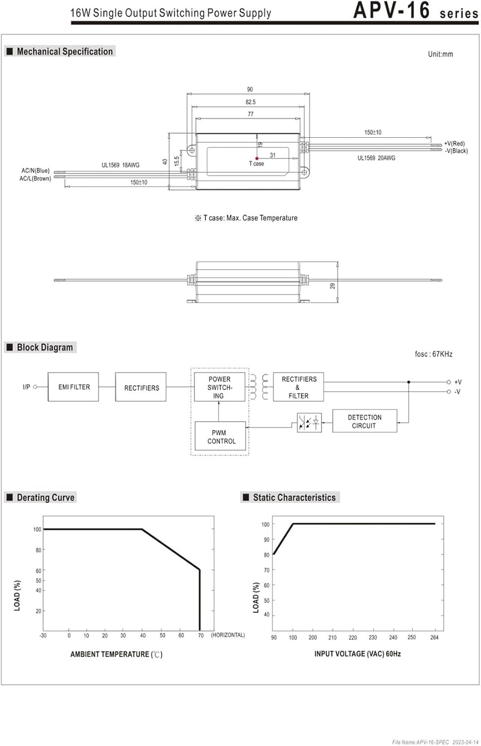 APV-16-5 APV-16-12 APV-16-15 APV-16-24V Constant Voltage Lighting Power Supply(APV-16-24)