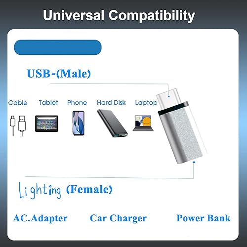 Miniatura 2 de Adaptador USB C, paquete de 2 adaptadores USB C macho a Lightning hembra para Galaxy S23Note 20, Pixel 8 y más. Soporta carga y transferencia de