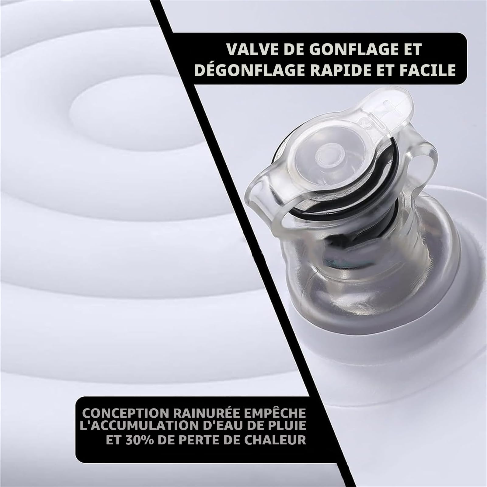 Housse Gonflable en PVC - Coupe-Vent et imperméable - Économie d'énergie - 145 cm/165 cm - Carré
