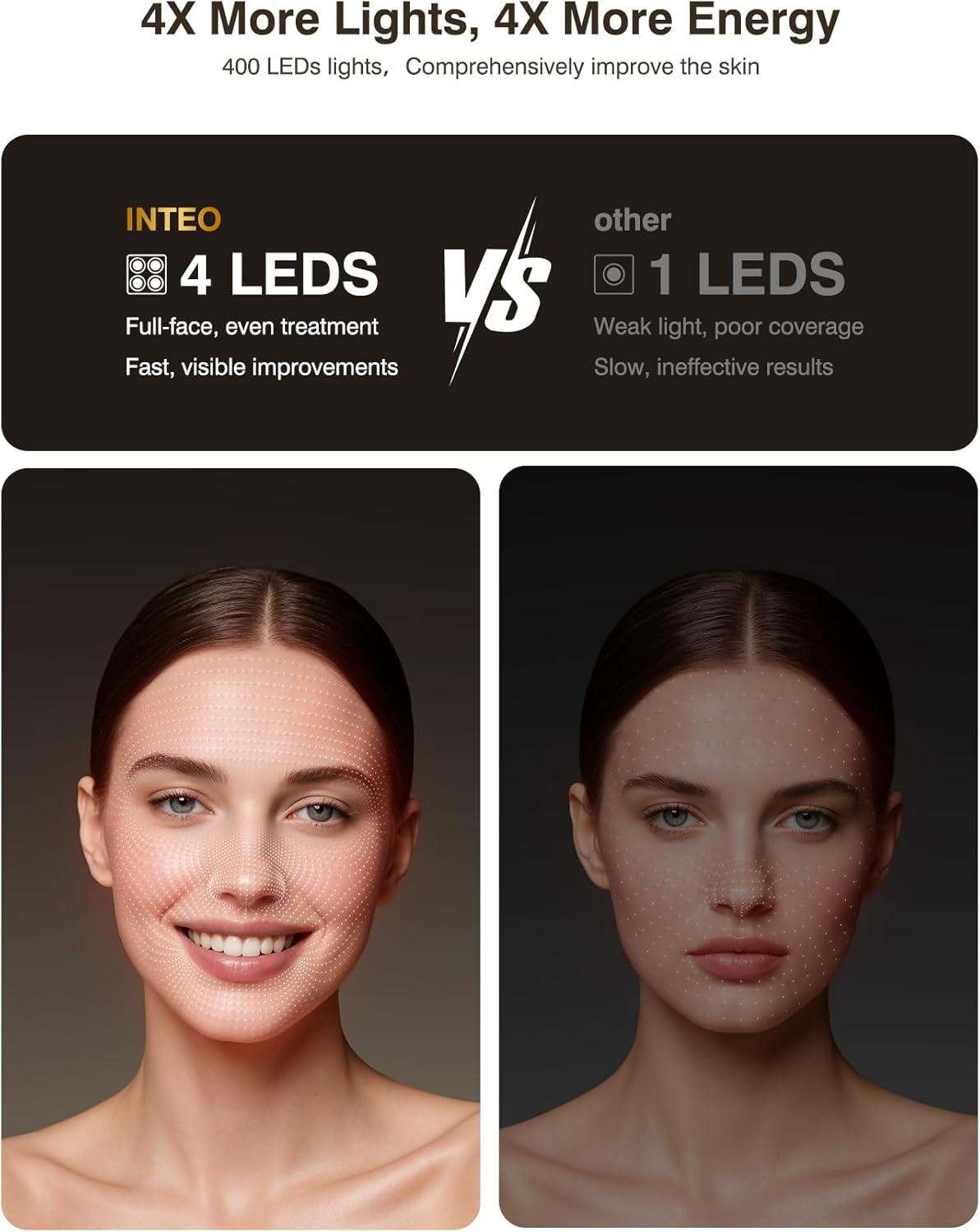 Red Light Therapy for Face 4 Modes, Breathable Red Light Therapy Mask with 4 Color Light Modes, 850NM Infrared LED Face Mask Light Therapy with Timer, Portable Led Mask for Home & Travel - Image 4