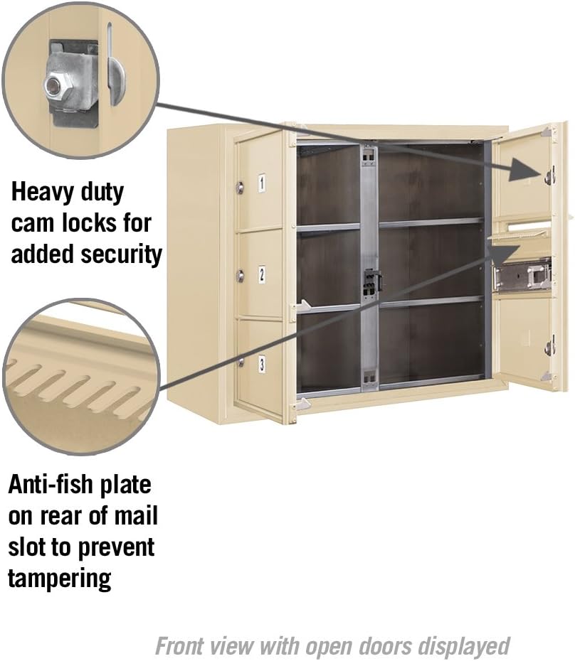 Centralized Mail Delivery