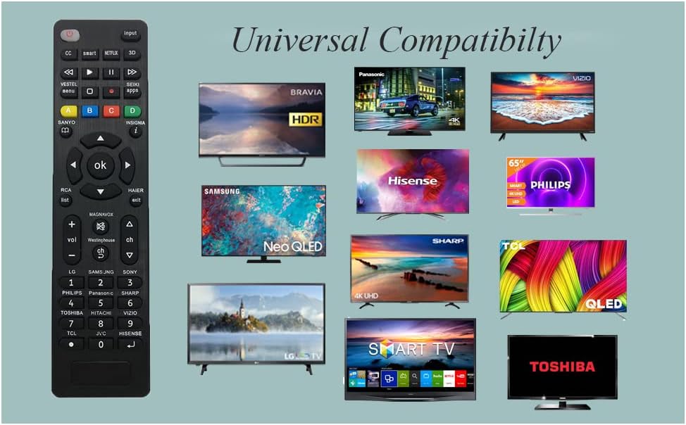 Remote Control For assorted TV`s & Monitors No Setup Required User Manual