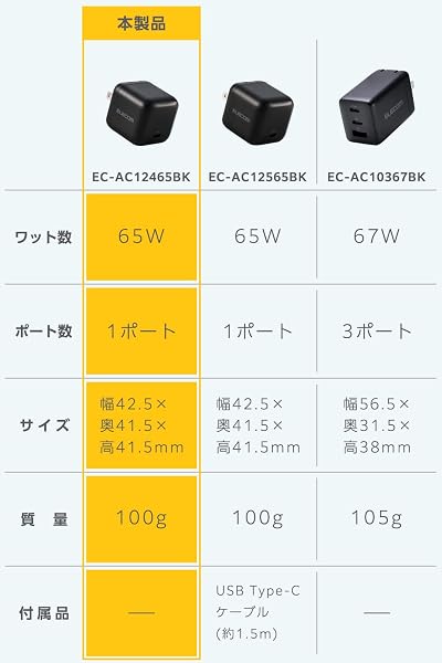 エレコム 65W 充電器 Type-C コンセント 急速 PD対応 スイング式プラグ採用 PSE技術基準適合 ブラック EC-AC12465BK - 3