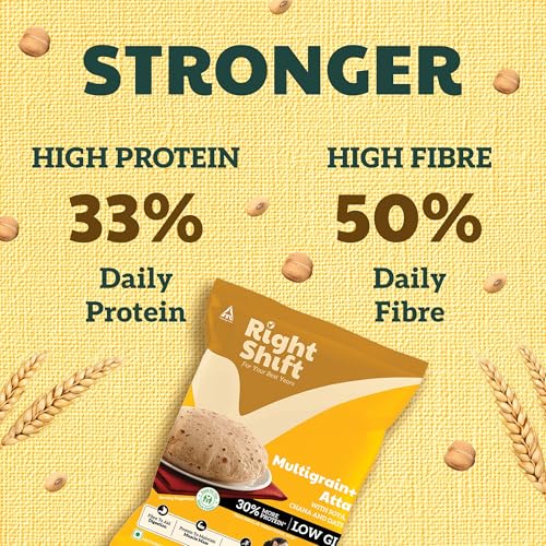 Image of Right Shift High Protein Multigrain+ Atta, 5kg | 30% MORE protein |0% Maida| High Fibre Atta | Low GI | 18g protein in 4 rotis | Oats, Chana, Whole Wheat | Healthy Atta