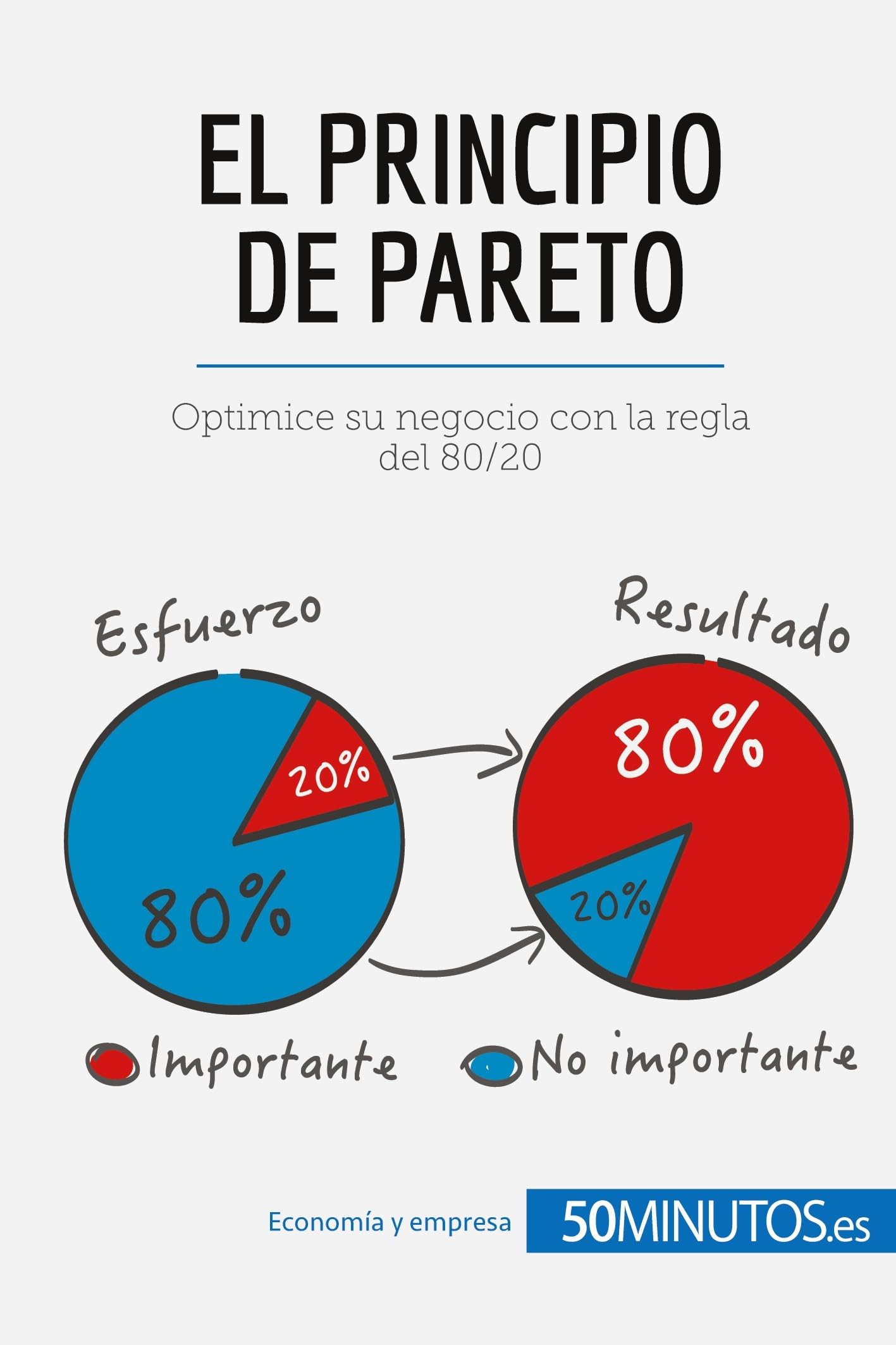El principio de Pareto: Optimice su negocio con la regla del 80/20 ...