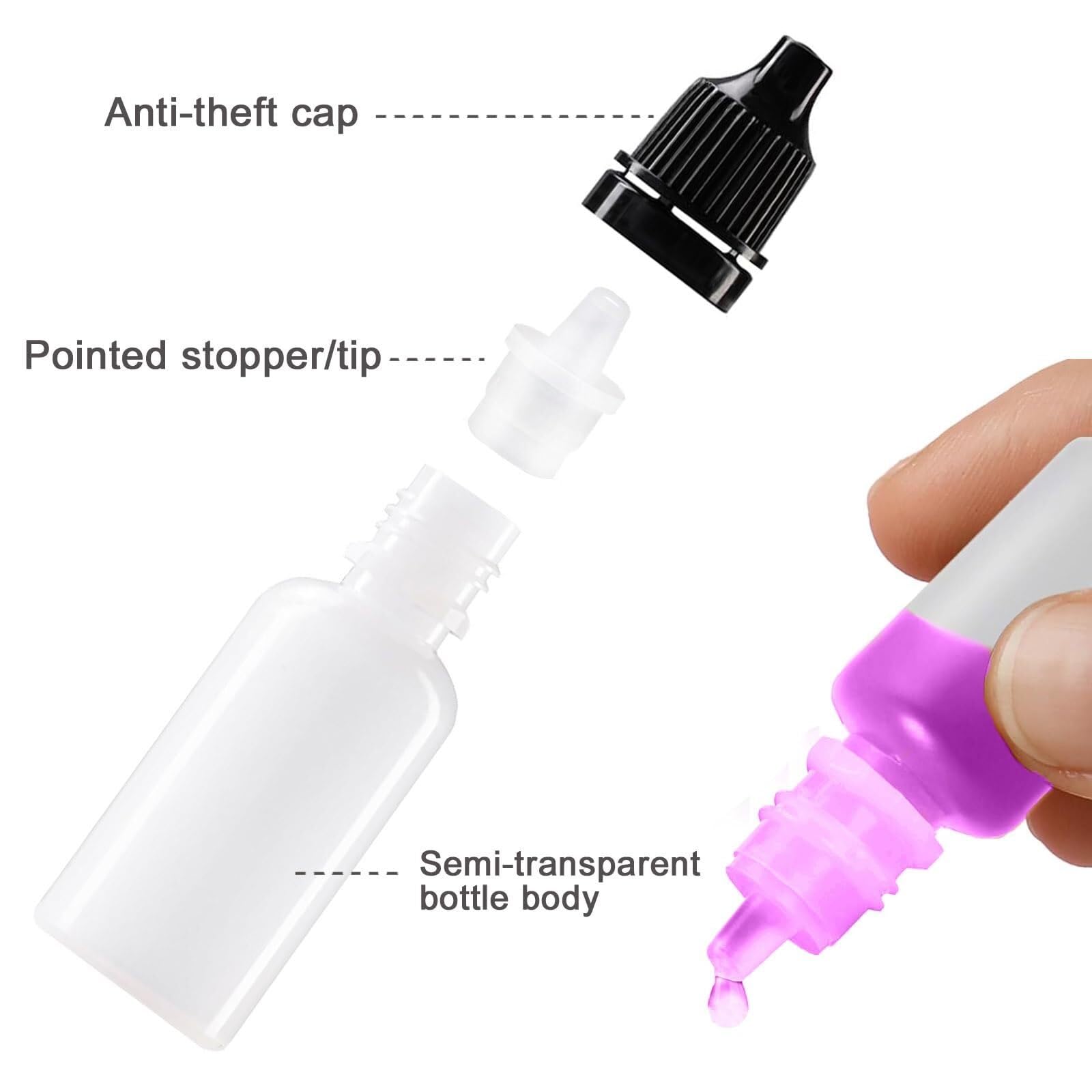 20 Stück 20ml Plastik-Tropfflaschen, Drückbar & Auslaufsicher, mit Trichter, Pipette & Etiketten(5ml*30pcs)