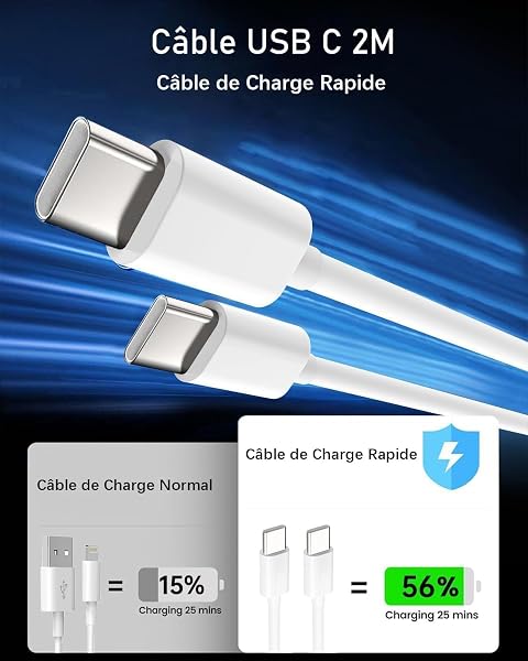 Chargeur USB C Rapide pour iPhone 17/17 Air/17 Pro/17 Pro Max, iPhone 16/15/15 16 Pro Max, Prise Adaptateur Secteur Embout 27 W avec Câble USB-C 2M - 4
