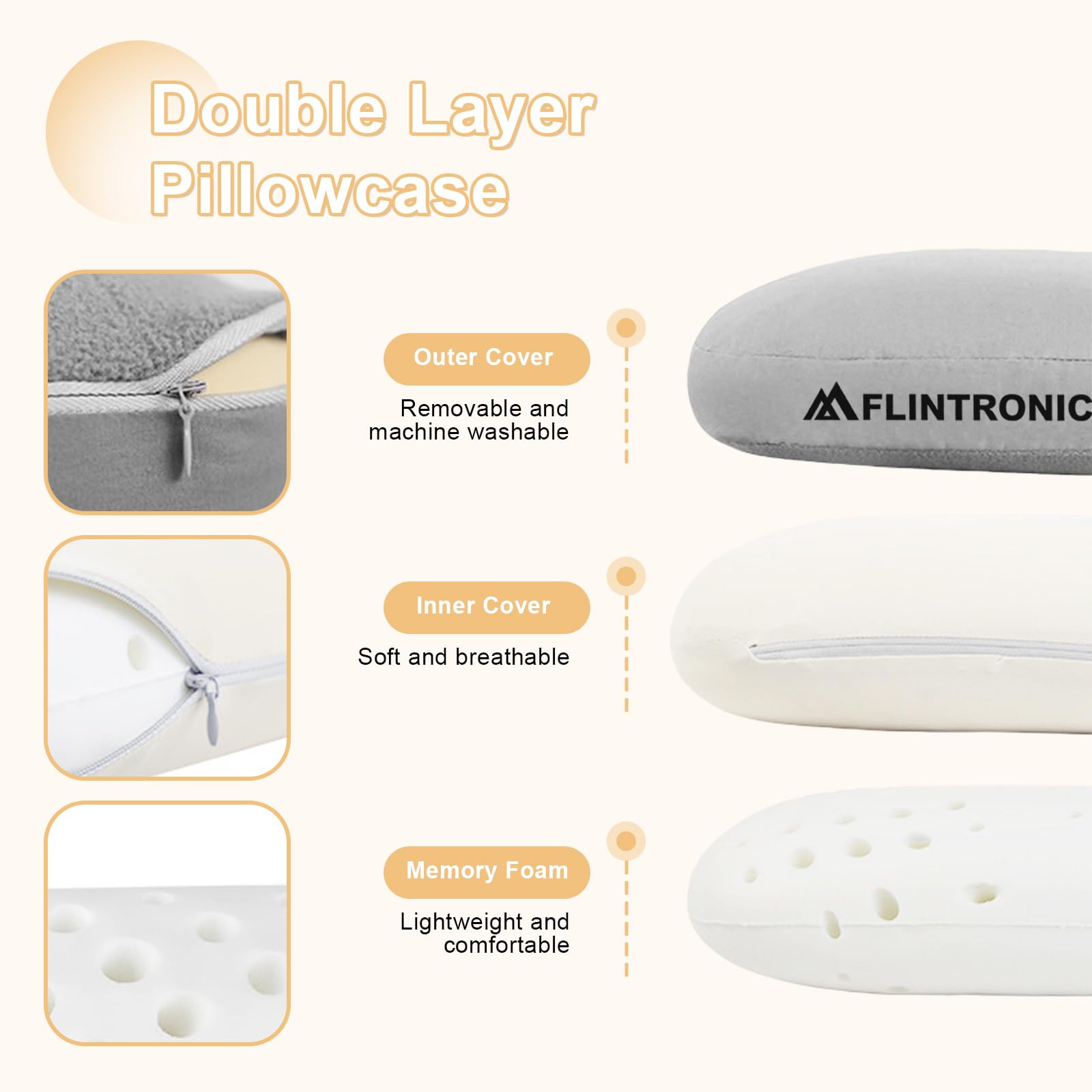 flintronic Poduszka kempingowa, poduszka z pianki z pamięcią kształtu, ze zdejmowaną poszewką, ultralekka poduszka podróżna, podparcie szyi, wygodna, ergonomiczna, na kemping, do biura, samochodu, na