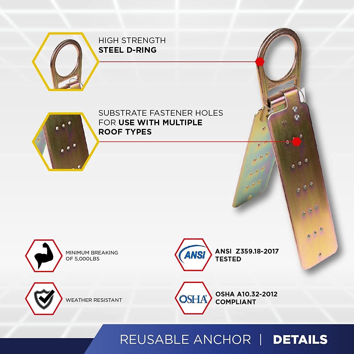 General Work Products GWP Palmer Safety Premium Fall Protection Roofing Bucket Kit I Full Body Safety Harness, 50' Vertical Rope, Anchor Set I OSHA/ANSI Compliant Arrest Kit (2X-Large, Blue) : Tools & Home Improvement