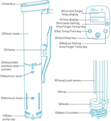 Miniatura 9 de Sixfivsevn Sous Vide - Olla de precisión, máquina de cocción de circulación de inmersión con control táctil, temperatura precisa, bajo ruido,