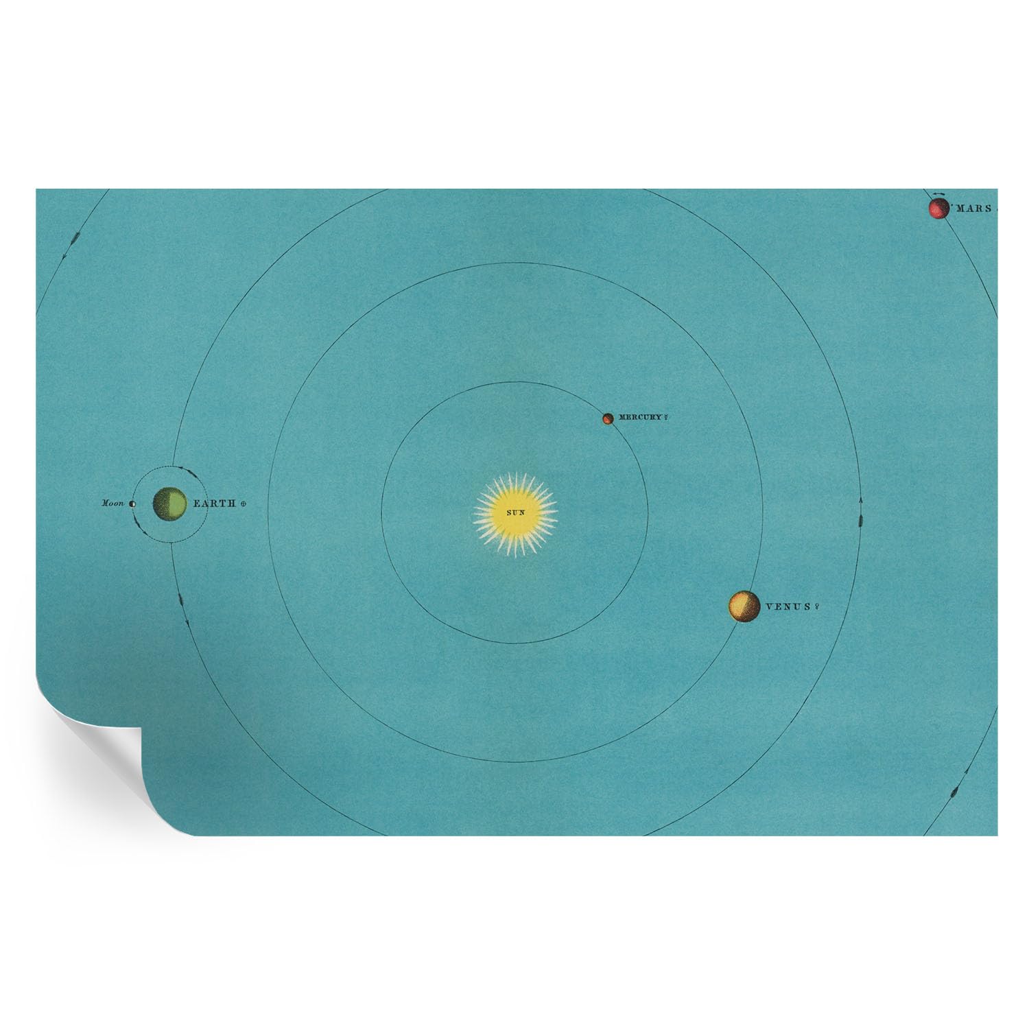 Murales del sistema cósmico 104x70 cm para crear un despacho inspirador
