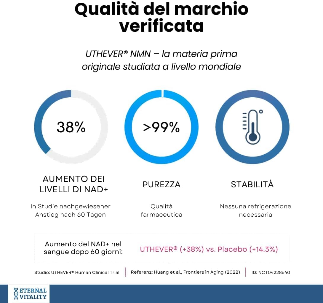 Uthever® NMN 500 mg per dose - 60 capsule - Nicotinamide Mononucleotide - Certificato da laboratorio - Qualità premium | 250 mg per capsula, vegano, precursore del NAD, testato in laboratorio