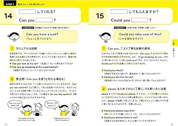 10年ぶりの英語なのに話せた！ あてはめて使うだけ英語の超万能