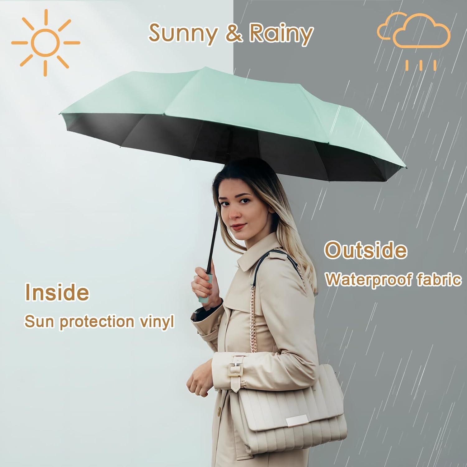 Fogkey 2-Pack Windproof, Waterproof, UV-Blocking Portable Travel Umbrella, Compact Sun & Rain Folding Umbrella, Double Rib Structure, Large Auto Open and Close Car Umbrella