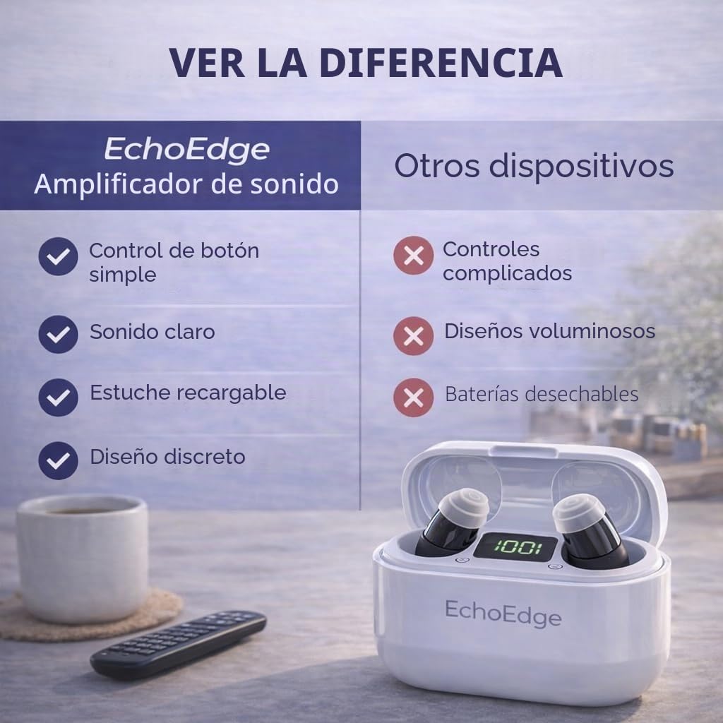 Audífonos recargables Echoedge: dispositivo de realce de voz, amplificador de audio personal con micrófono para mejor localización del sonido, asistencia para TV y conversación (2 piezas) (Negro)
