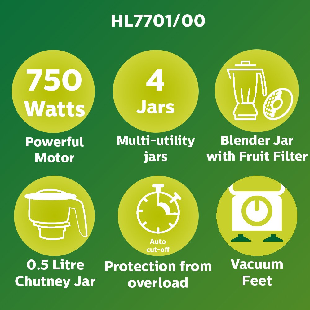 Philips Viva Collection HL7701/00 Mixer Grinder description image 2