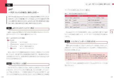 Claude Codeで学ぶ Agent Skills入門