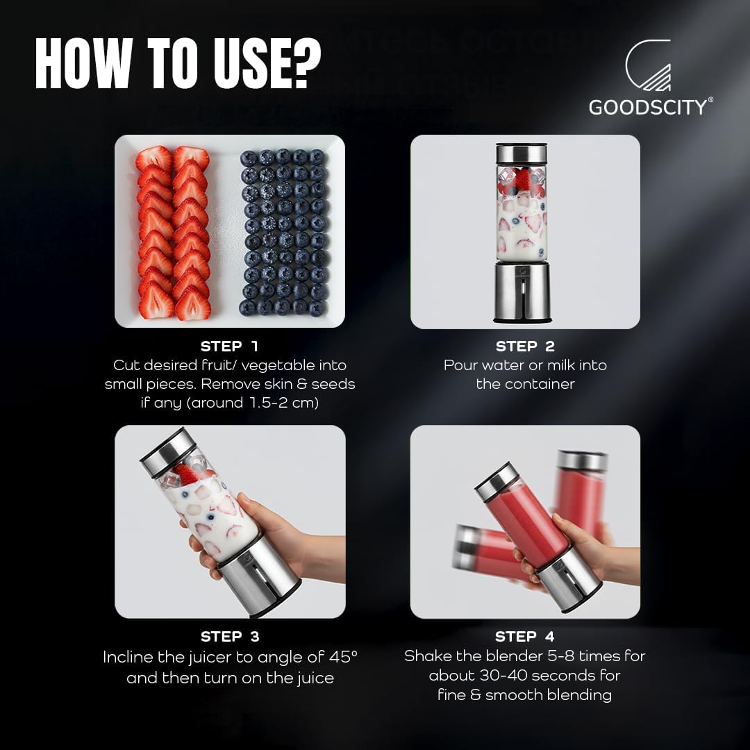 Goodscity GC-171 Blender usage steps