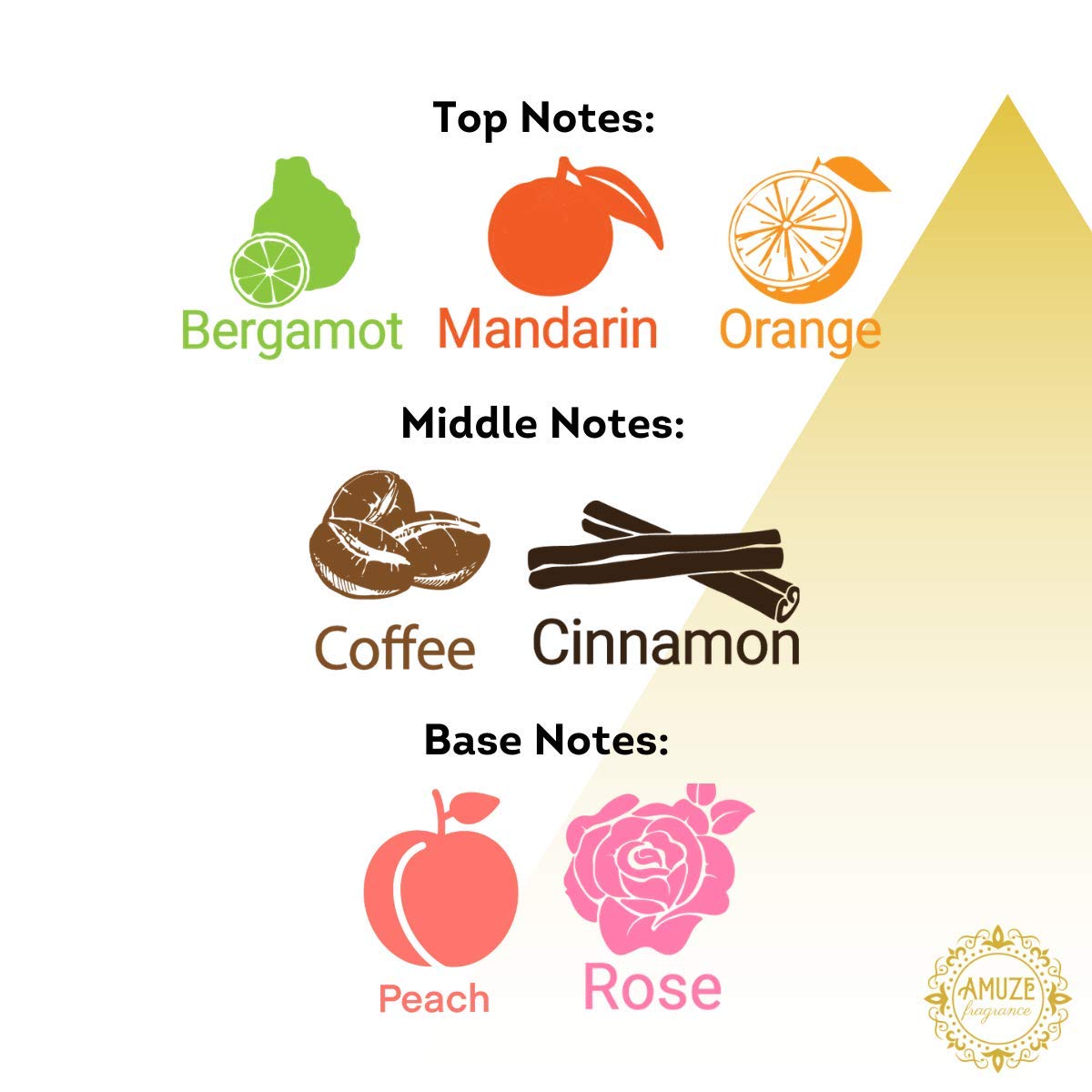 Dewan, 12 ml - METAL | Premium Perfume Oil | Attar Oil | Alcohol-Free | Vegan & Cruelty-Free