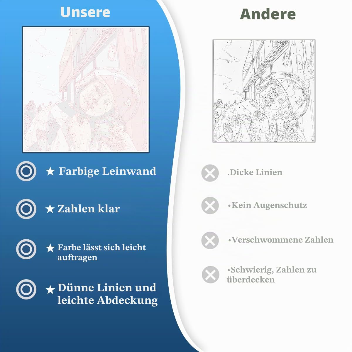 Personalisiertes individuelles Malen nach Zahlen für Erwachsene, Malsets für Haustiere und Porträts, Geschenke -Machen Sie Ihre eigene Foto-Zeichnungsfarbe und Pinsel (Gerahmt 40x50cm)