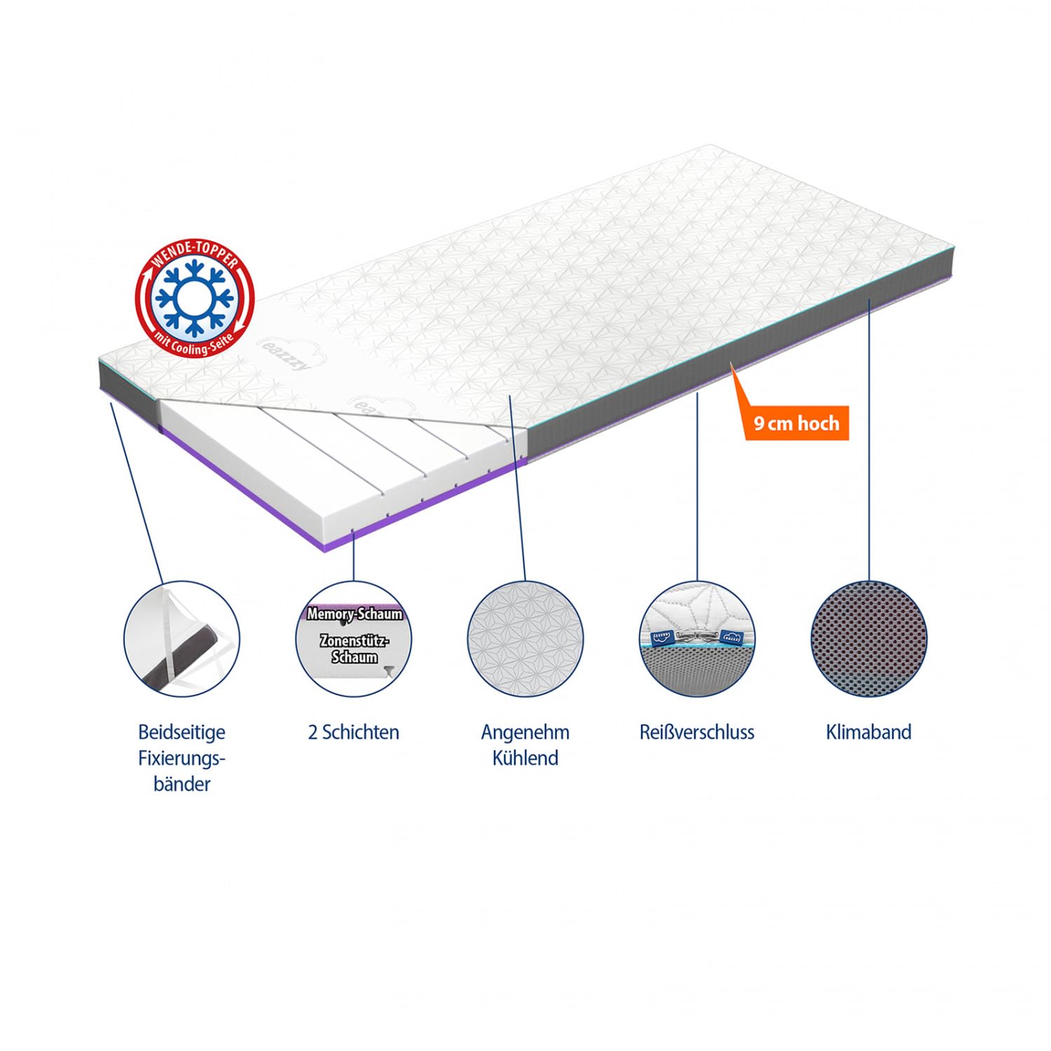 Genius eazzzy Topper Deluxe Clima Control Größe 80 x 200 x 9 cm hoch, Matratzentopper mit Kühleffekt, Cooling Wendetopper, atmungsaktive Betttopper Matratzenauflage, Oeko-TEX Zertifiziert