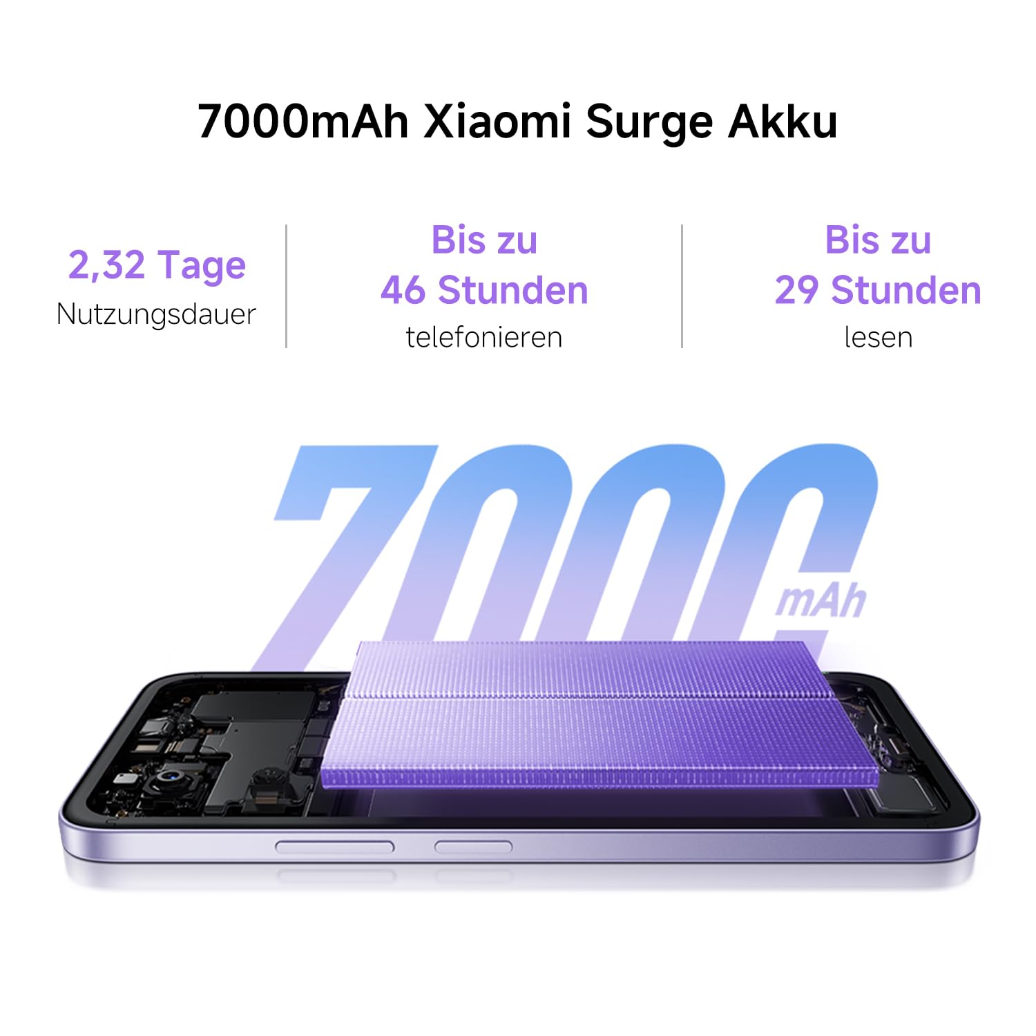 XIAOMI Redmi 15, Smartphone 6+128GB, Handy mit Android, 6,9" FHD+ 144Hz DotDisplay, Snapdragon 685, 50MP KI-Dualkamera, 7000mAh Akku, Midnight Black