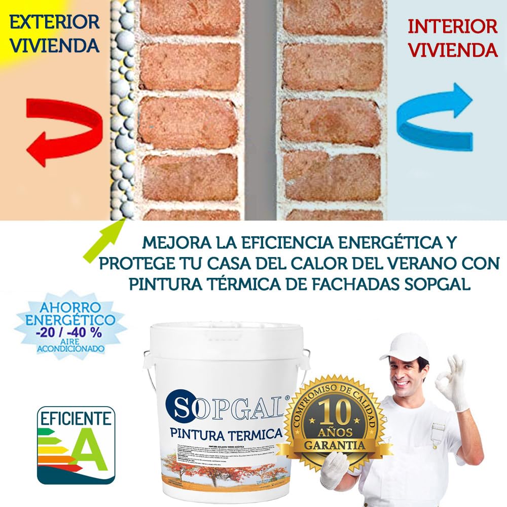 Pintura térmica Anti-Calor especial Fachadas (15L) Aísla del calor y protege la fachada - Reduce la temperatura de la vivienda y refleja la radiación solar