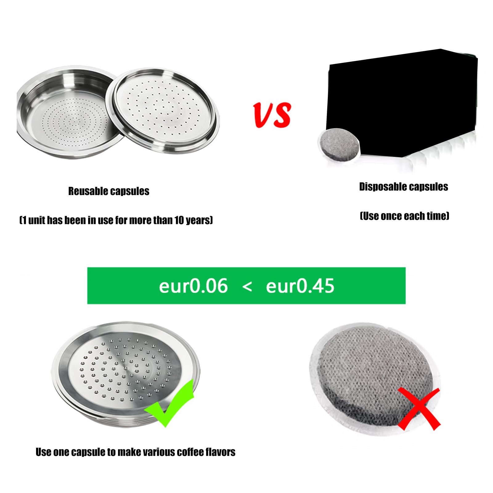Nachfüllbarer Kaffeekorb für HD6553 / 70 HD7865 / 60 HD6592 / 60 HD7870 / 20 Espressomaschine, Kaffeefilterpapier, Edelstahlfilter