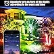 CREATESTAR RGB Strahler 30W, RGB LED Strahler mit 16 Millionen Farben 28 Modi Farbwechsel Dimmbar, Fernbedienung und APP Kontrolle RGB Fluter IP66 Wasserdicht Außenstrahler für Garten Party Baum