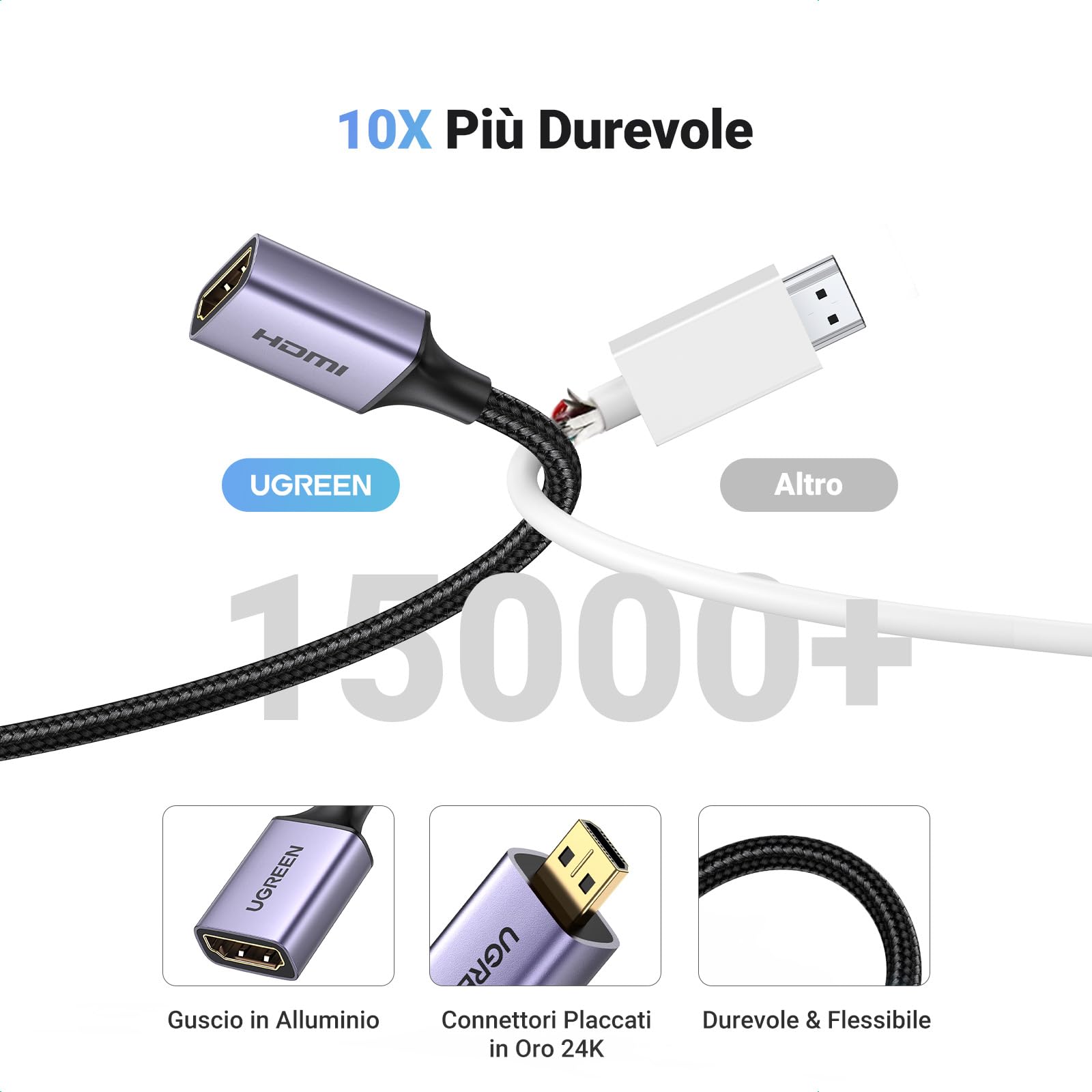 UGREEN Cavo Micro HDMI a HDMI 4K 60Hz Adattatore Maschio a Femmina in Nylon Intrecciato 3D ARC Bidirezionale Compatibile con Laptop Cámara Fotocamera ASUS Zenbook Yoga 25 cm