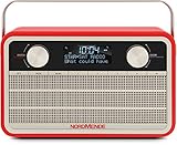 Lieferumfang: Transita 120 portables Digitalradio, Netzteil, Bedienungsanleitung