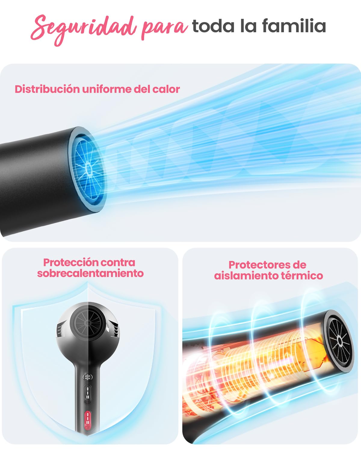 Dekuri Secador Pelo Profesional, Secadores Iónico Cabello Sin Encrespamiento, Hair Dryer con Difusor y Boquillas, 3 Temperaturas y 2 Velocidades para Mujeres y Hombres, Secado Rápido Salón | Secador de pelo con 1 difusor, 2 boquillas, 3 niveles de calor y